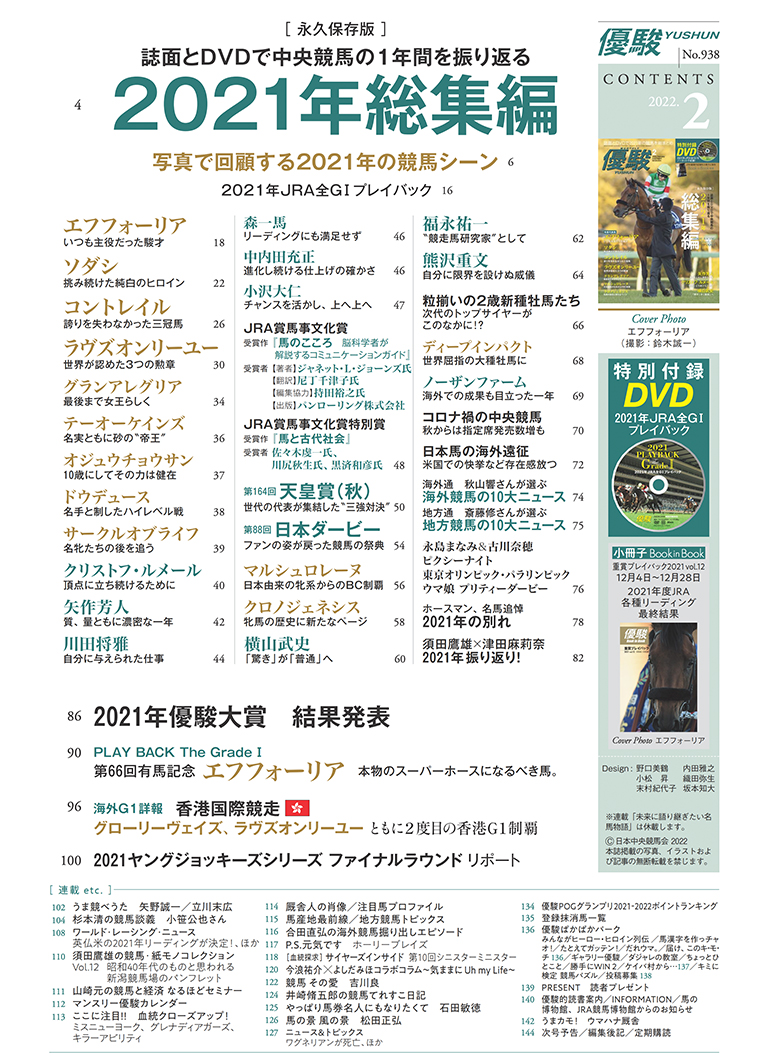 優駿2月号 No.938 目次