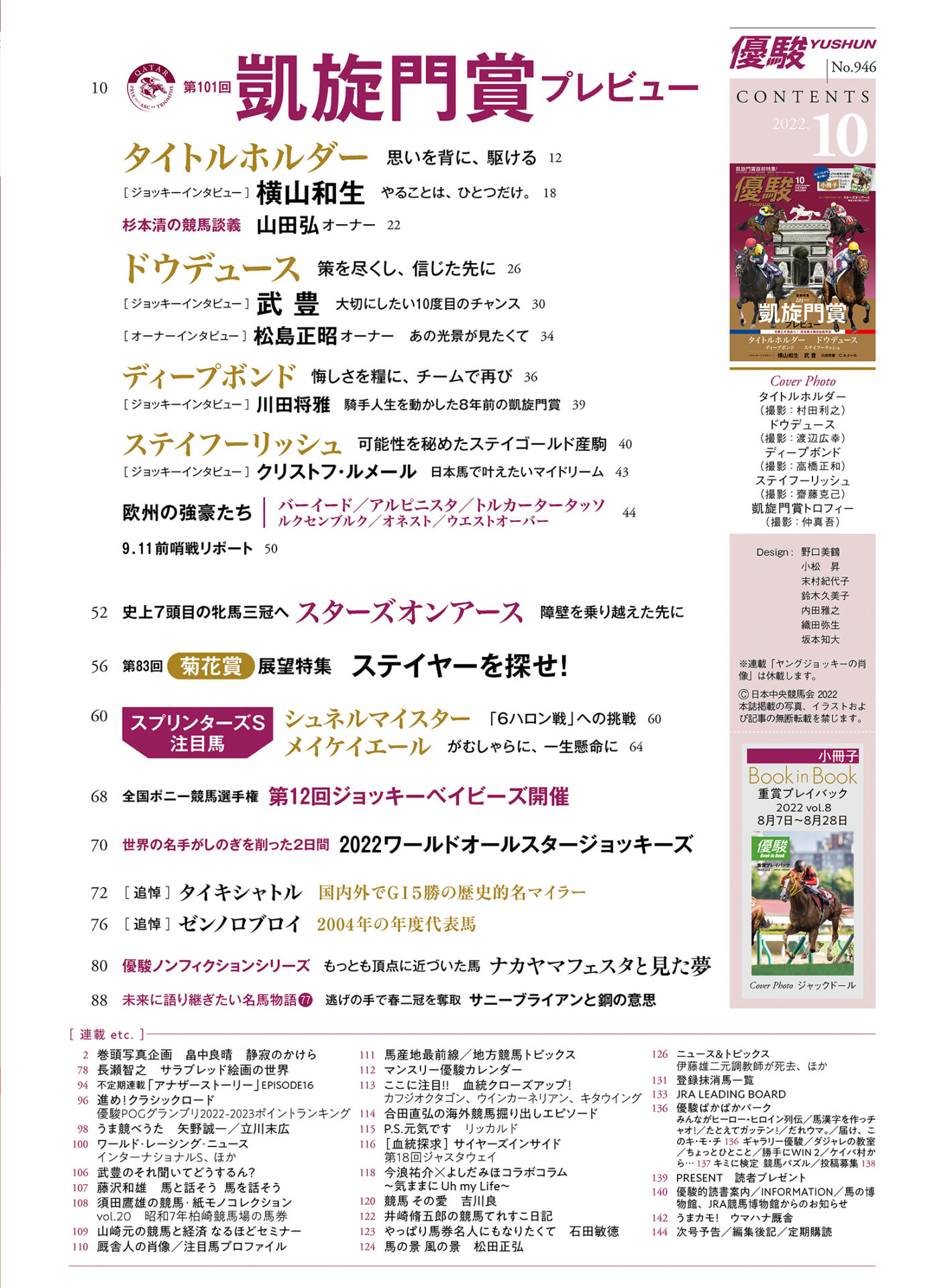 優駿10月号 No.946 目次