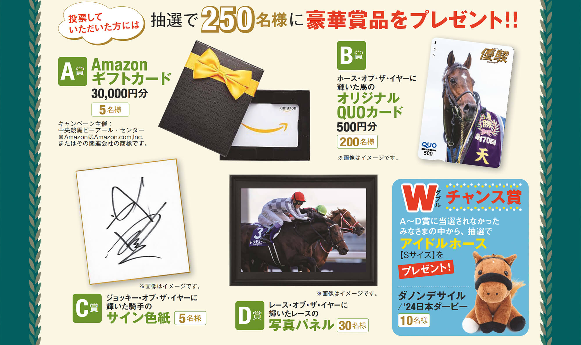 「2025年優駿大賞」投票大募集！